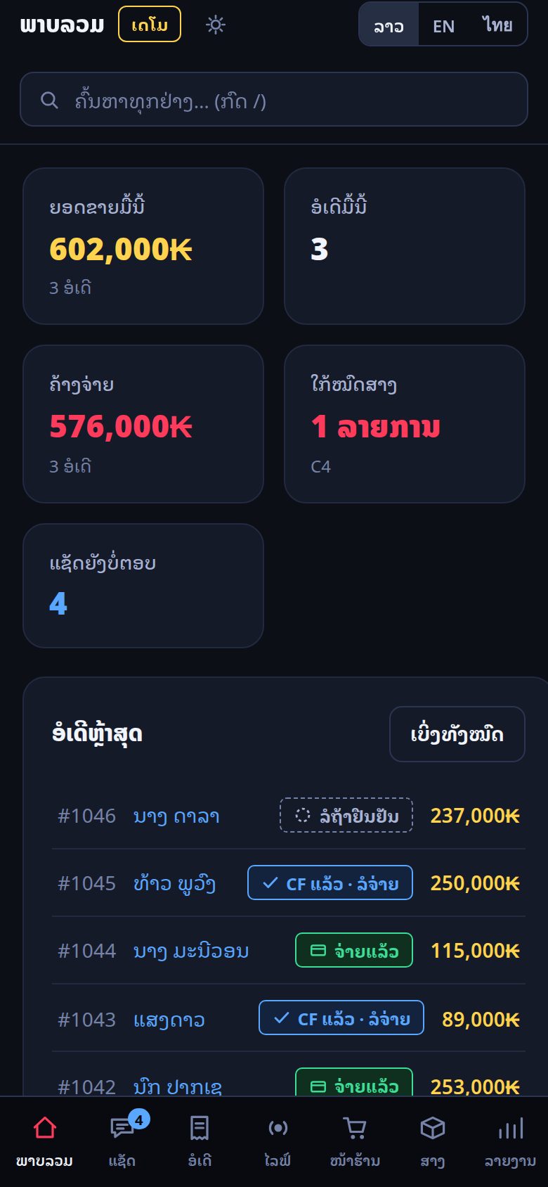 ໜ້າພາບລວມ Happy ERP ໃນມືຖື — ຍອດຂາຍມື້ນີ້ ອໍເດີ ຄ້າງຈ່າຍ ແລະ ອໍເດີຫຼ້າສຸດ